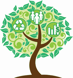 Gazdaság és fenntarthatóság: Green Business Forum